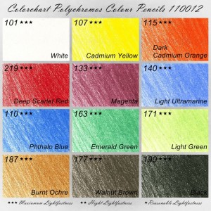 Colorchart Faber Castell 110012 Polychromos Farbstifte