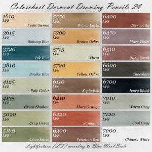 Color Pencil Set - Derwent Drawing (Pitt), in different pack