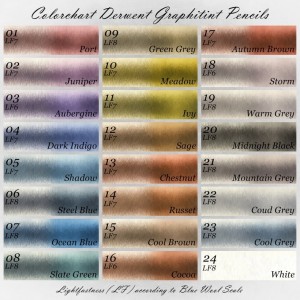 Colorchart Derwent Graphitint Pencils